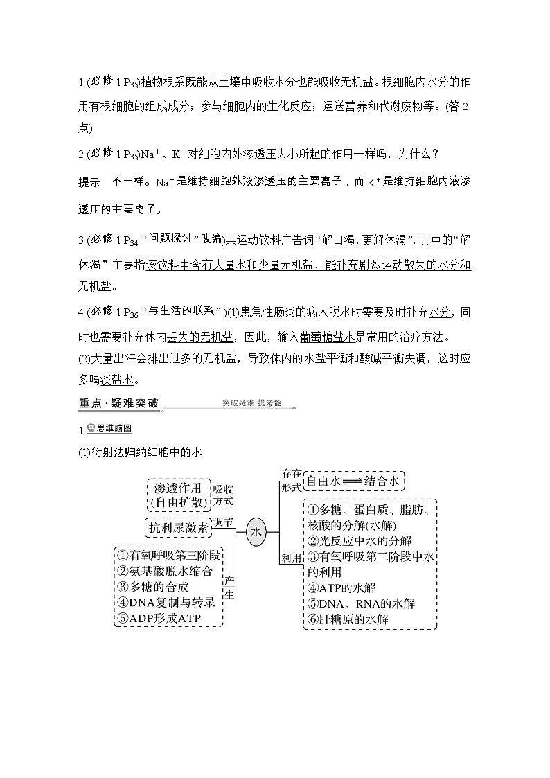 2021版高考生物突破大一轮新高考人教版讲义：第一单元第2讲细胞中的无机物、糖类和脂质第3页