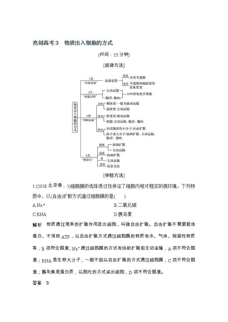 2021版高考生物突破大一轮新高考人教版讲义：第二单元亮剑高考3物质出入细胞的方式第1页