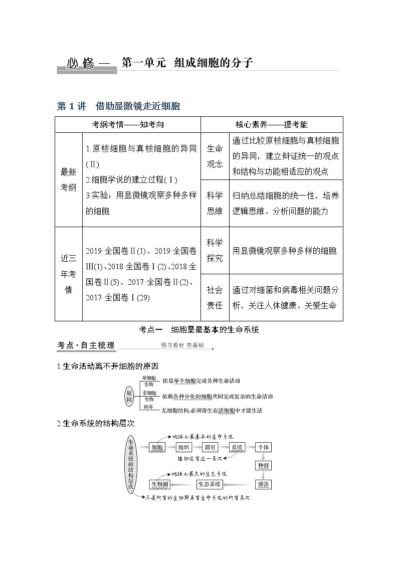 2021版高考生物突破大一轮新高考人教版讲义：第一单元第1讲借助显微镜走近细胞第1页