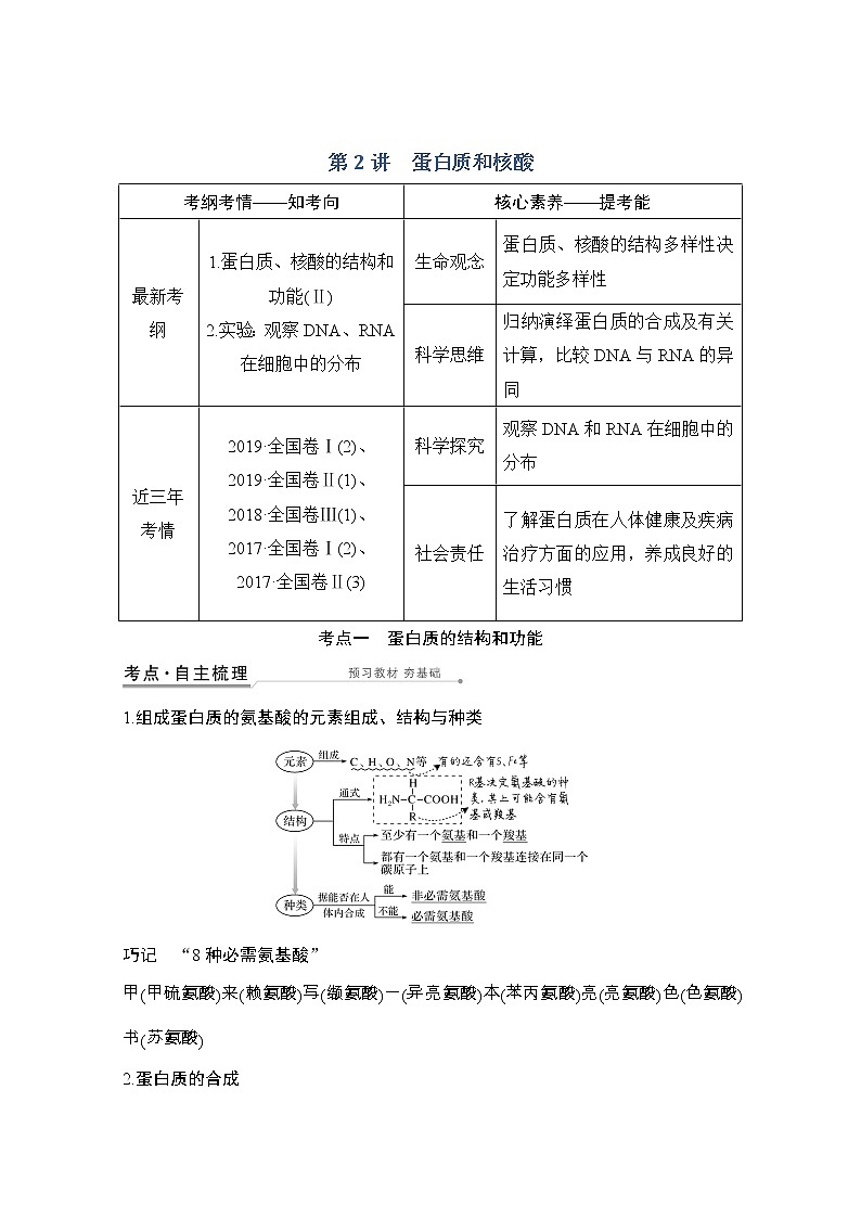 2021版高考生物突破大一轮新高考苏教版讲义：第一单元第2讲蛋白质和核酸（含亮剑高考1、微专题1和微专题2）01