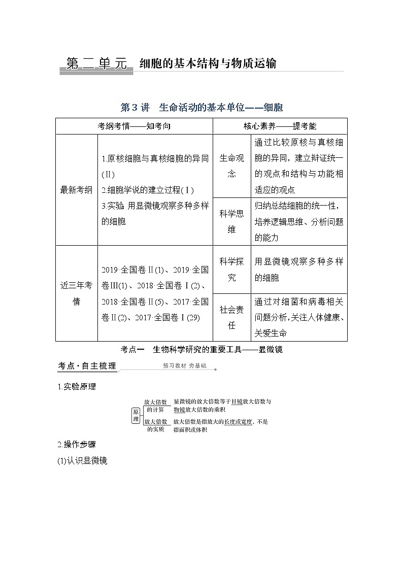 2021版高考生物突破大一轮新高考苏教版讲义：第二单元第3讲生命活动的基本单位——细胞第1页