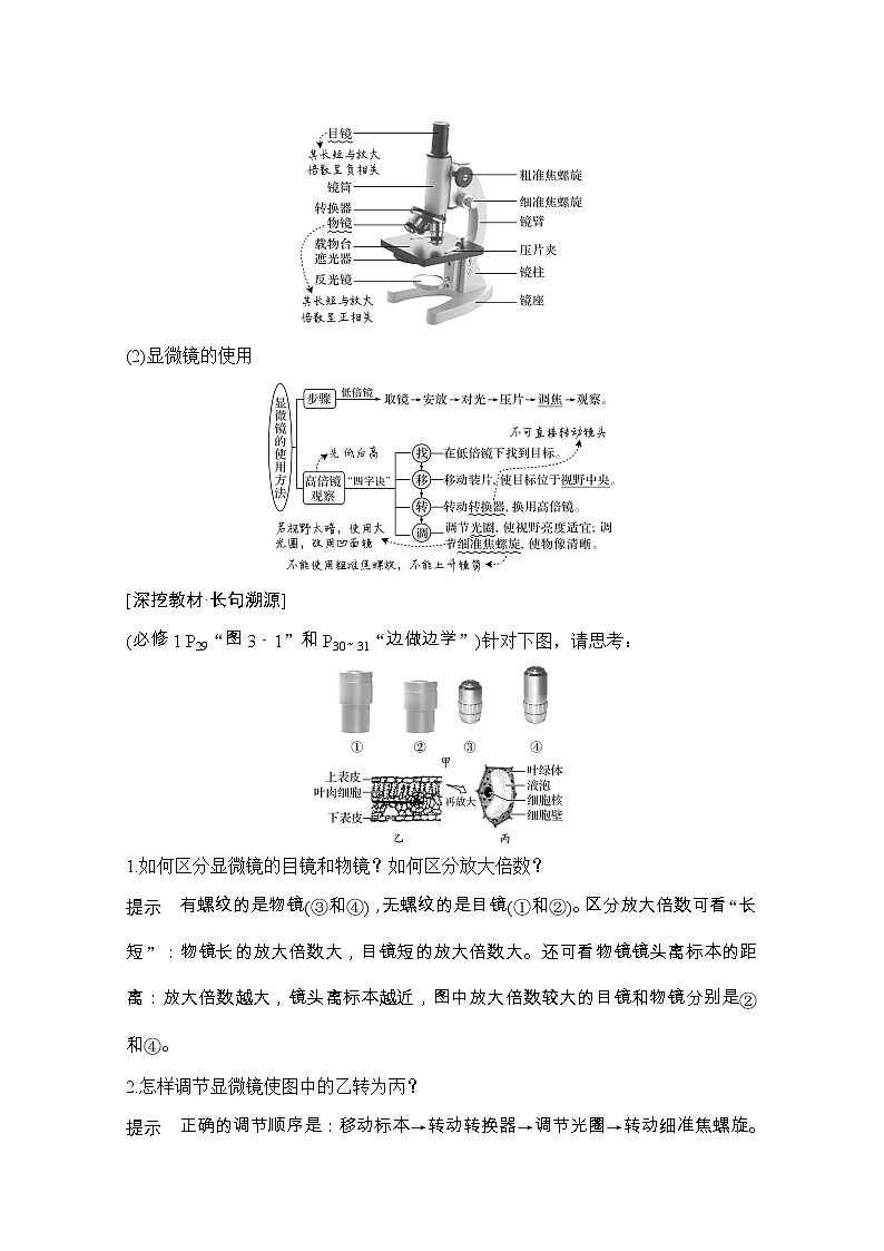 2021版高考生物突破大一轮新高考苏教版讲义：第二单元第3讲生命活动的基本单位——细胞第2页