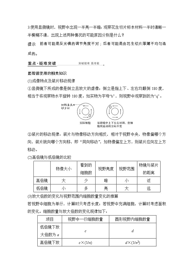 2021版高考生物突破大一轮新高考苏教版讲义：第二单元第3讲生命活动的基本单位——细胞第3页