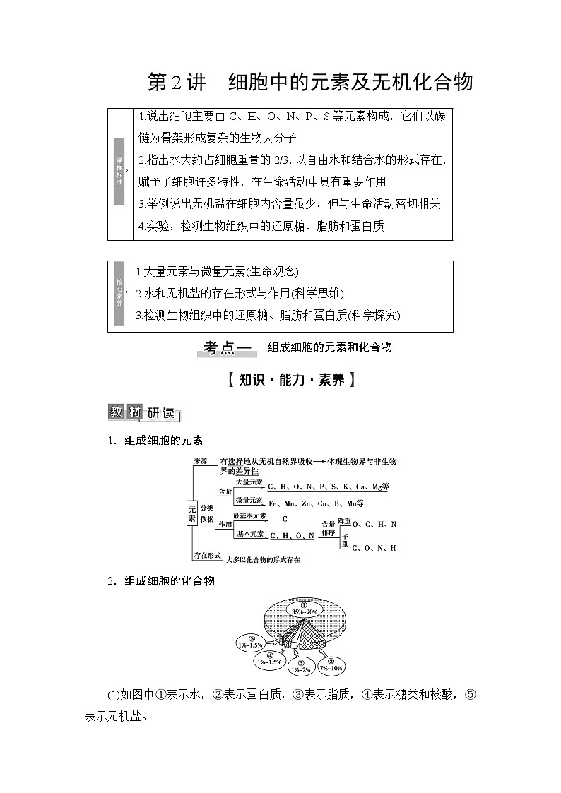 2021版新高考生物培优大一轮复习讲义：必修1第1单元第2讲细胞中的元素及无机化合物第1页