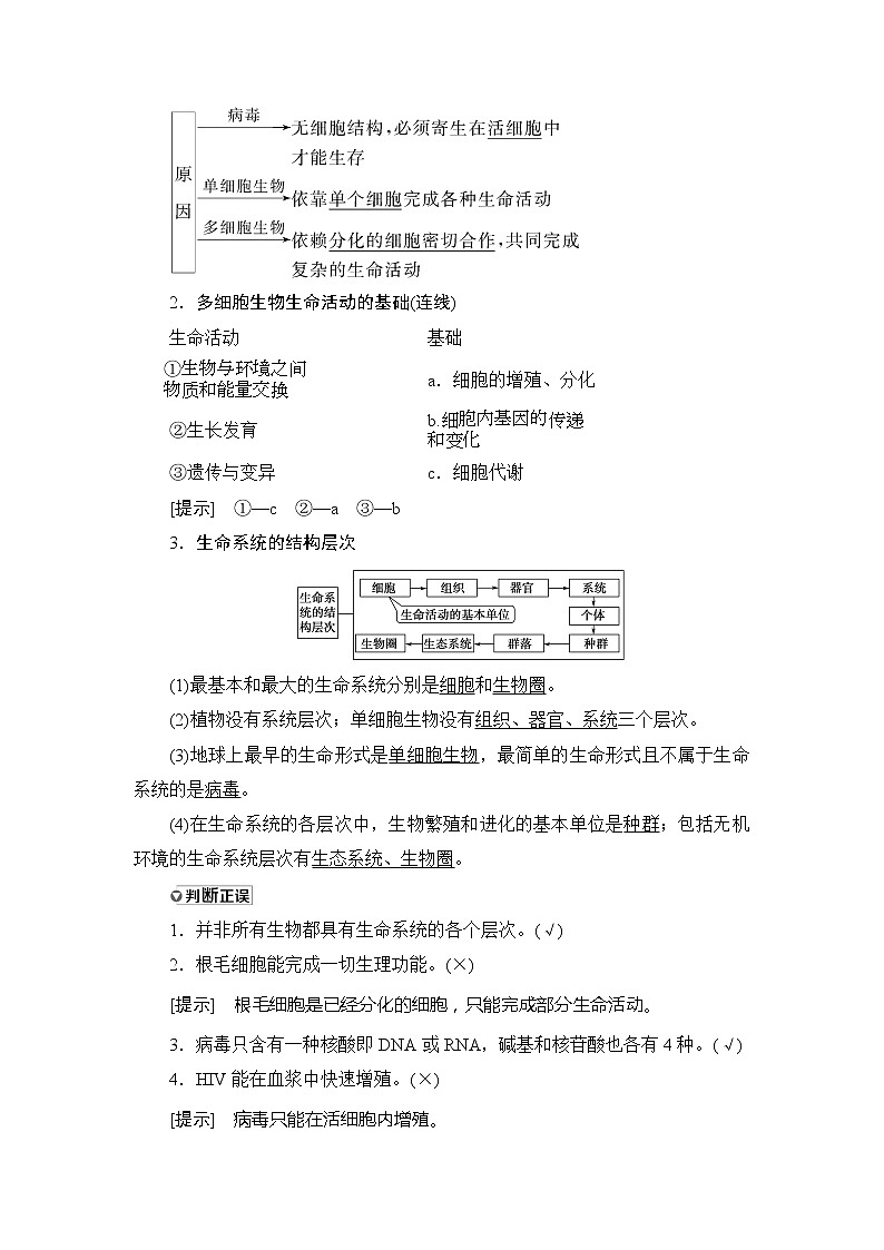 2021版新高考生物培优大一轮复习讲义：必修1第1单元第1讲走近细胞02