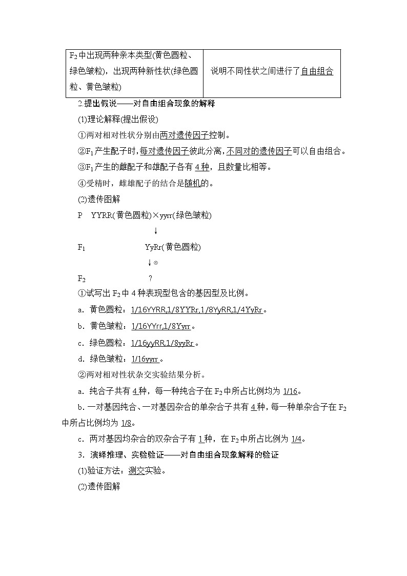2021版新高考生物培优大一轮复习讲义：必修2第5单元第2讲孟德尔的豌豆杂交实验(二)02