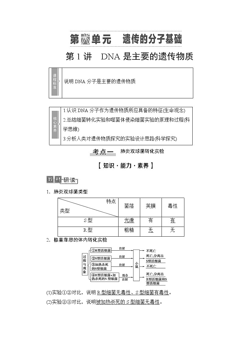 2021版新高考生物培优大一轮复习讲义：必修2第6单元第1讲DNA是主要的遗传物质第1页