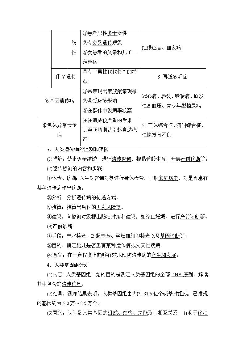 2021版新高考生物培优大一轮复习讲义：必修2第7单元第3讲人类遗传病02