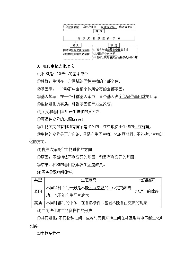2021版新高考生物培优大一轮复习讲义：必修2第7单元第4讲现代生物进化理论02