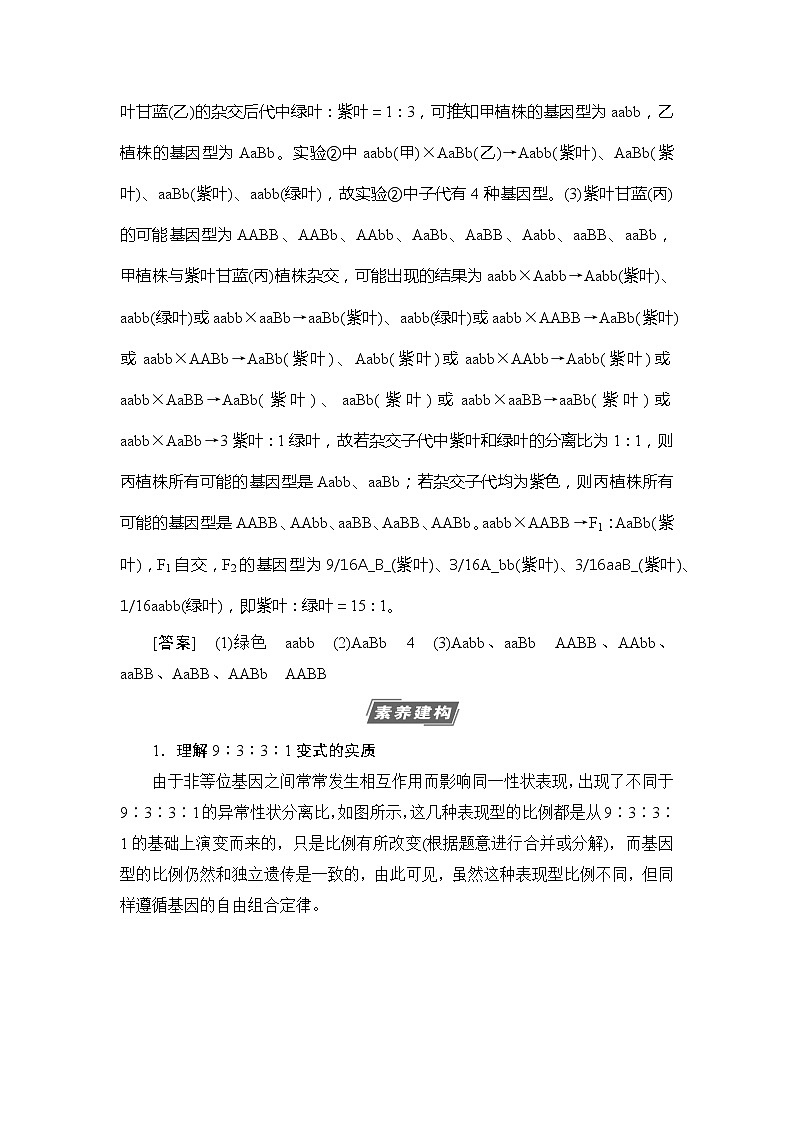 2021版新高考生物培优大一轮复习讲义：必修2第5单元素养加强课4基因自由组合定律在特殊情况下的重点题型第2页
