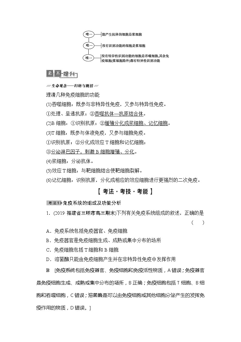 2021版新高考生物培优大一轮复习讲义：必修3第8单元第4讲免疫调节03
