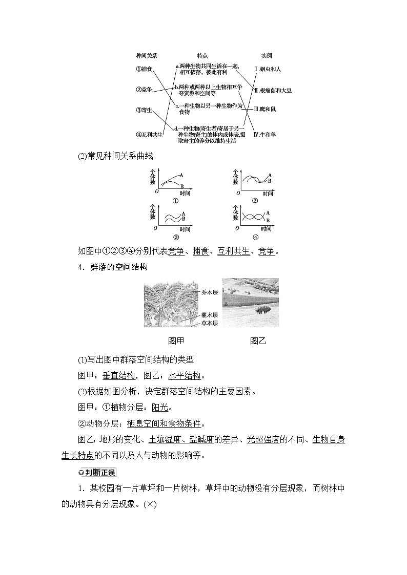 2021版新高考生物培优大一轮复习讲义：必修3第9单元第2讲群落的结构和演替第2页