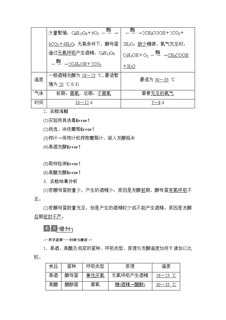 2021版新高考生物培优大一轮复习讲义：原选修1、选修3部分内容第1讲传统发酵技术的应用第2页