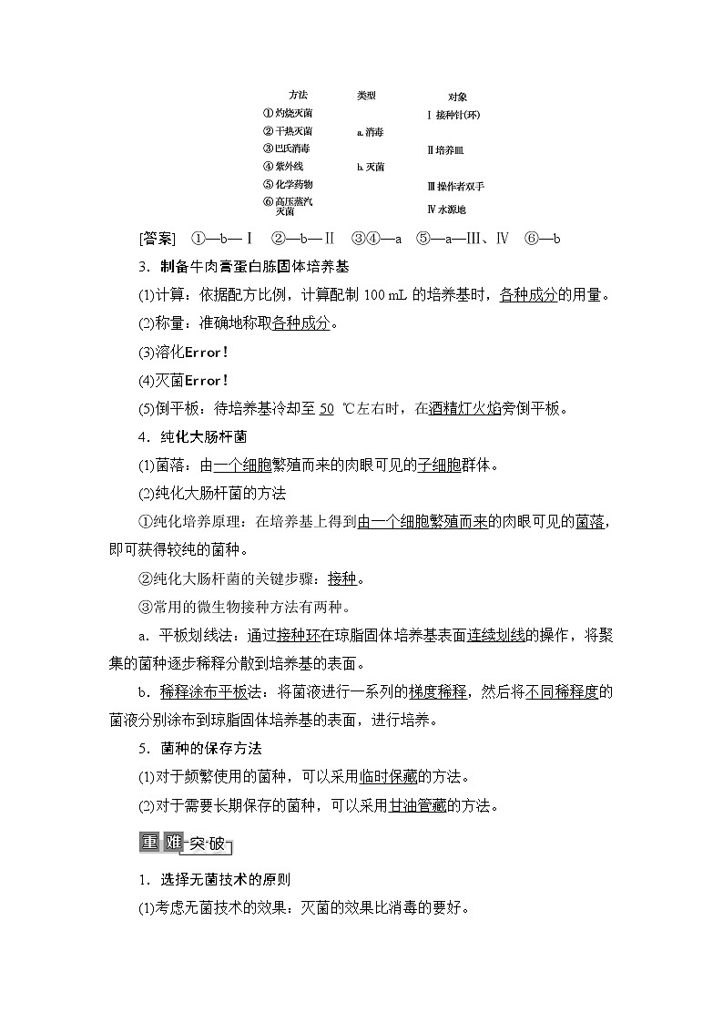 2021版新高考生物培优大一轮复习讲义：原选修1、选修3部分内容第2讲微生物的培养和应用02