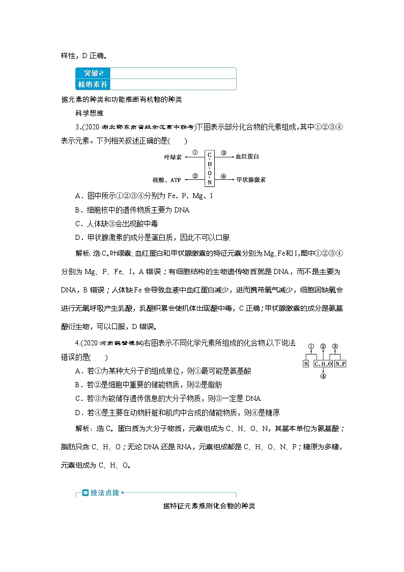 2021版高考生物（人教版）一轮复习学案：第一单元　第2讲　细胞中的元素和化合物　细胞中的无机物第3页