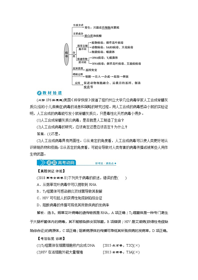 2021版高考生物（人教版）一轮复习学案：第一单元　第1讲　走近细胞02