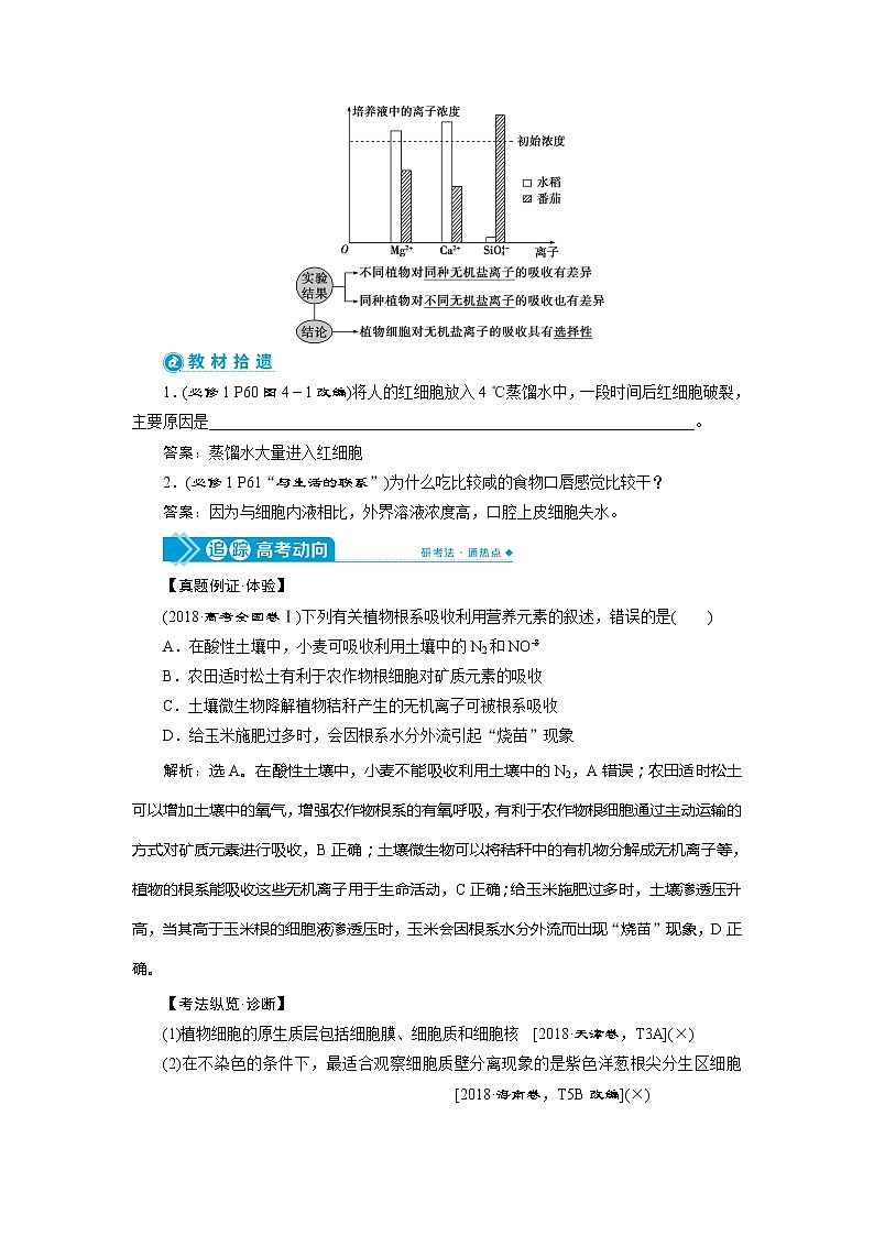 2021版高考生物（人教版）一轮复习学案：第二单元　第7讲　物质跨膜运输的实例和方式02