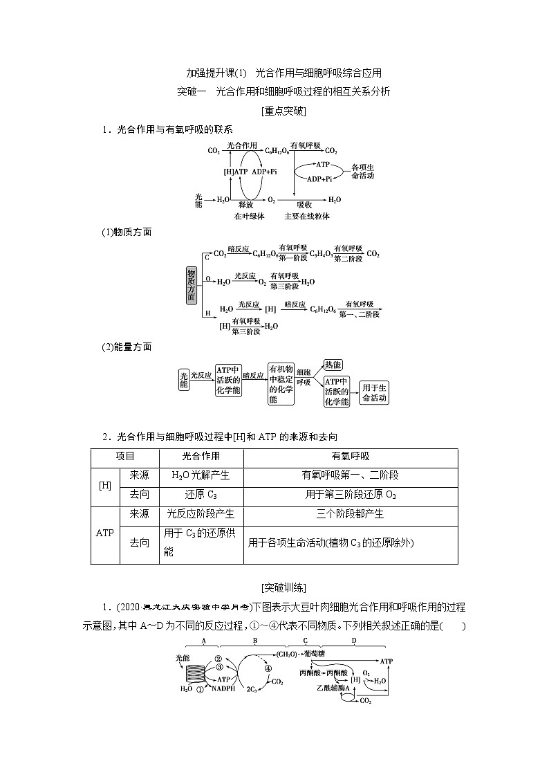 2021版高考生物（人教版）一轮复习学案：第三单元　加强提升课（1）　光合作用与细胞呼吸综合应用第1页