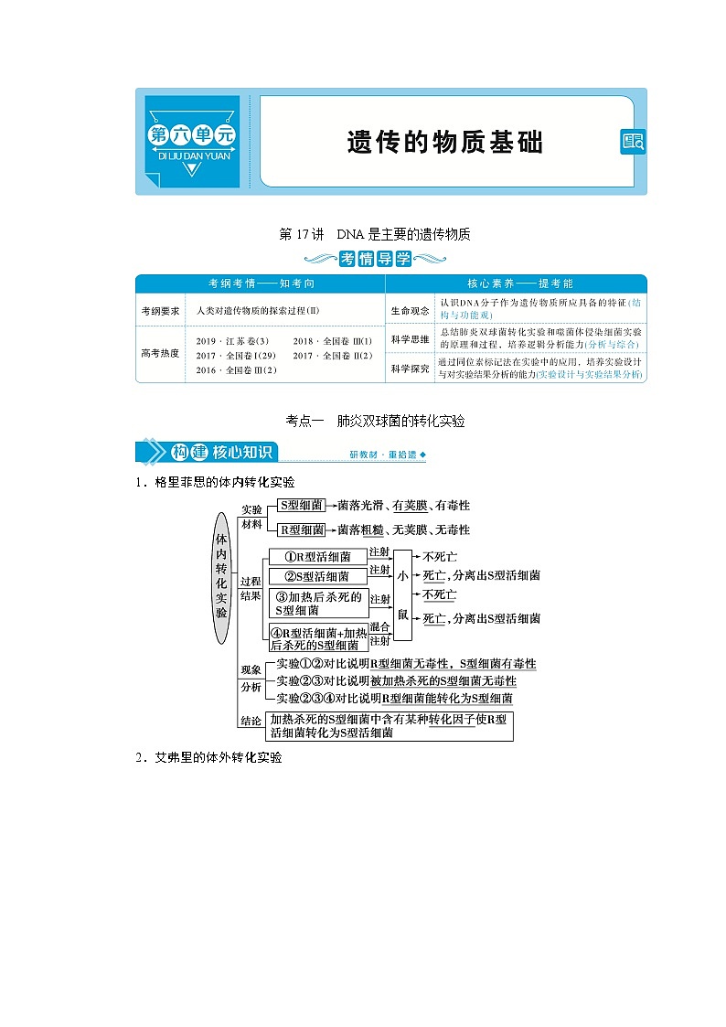 2021版高考生物（人教版）一轮复习学案：第六单元　第17讲　DNA是主要的遗传物质第1页