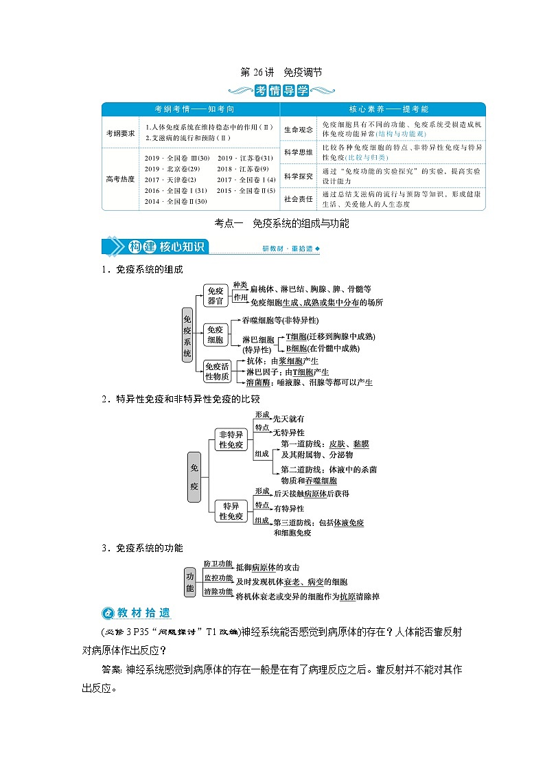 2021版高考生物（人教版）一轮复习学案：第八单元　第26讲　免疫调节01