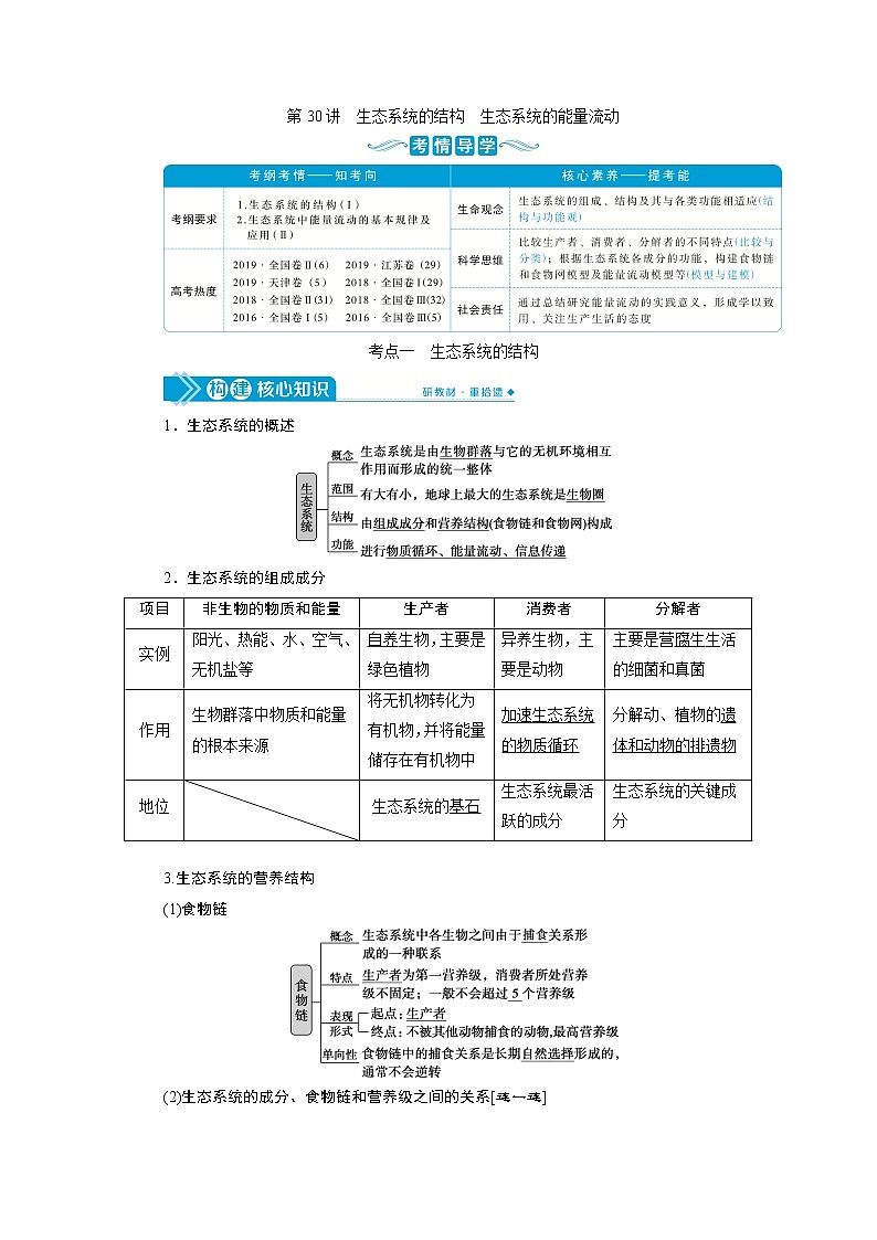 2021版高考生物（人教版）一轮复习学案：第九单元　第30讲　生态系统的结构　生态系统的能量流动01