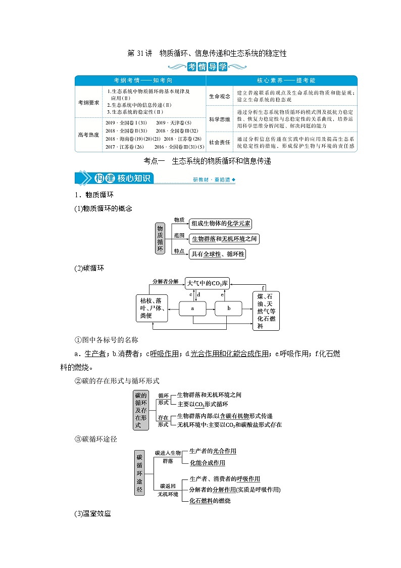2021版高考生物（人教版）一轮复习学案：第九单元　第31讲　物质循环、信息传递和生态系统的稳定性01