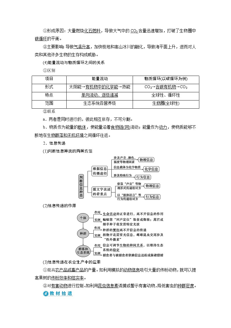 2021版高考生物（人教版）一轮复习学案：第九单元　第31讲　物质循环、信息传递和生态系统的稳定性02