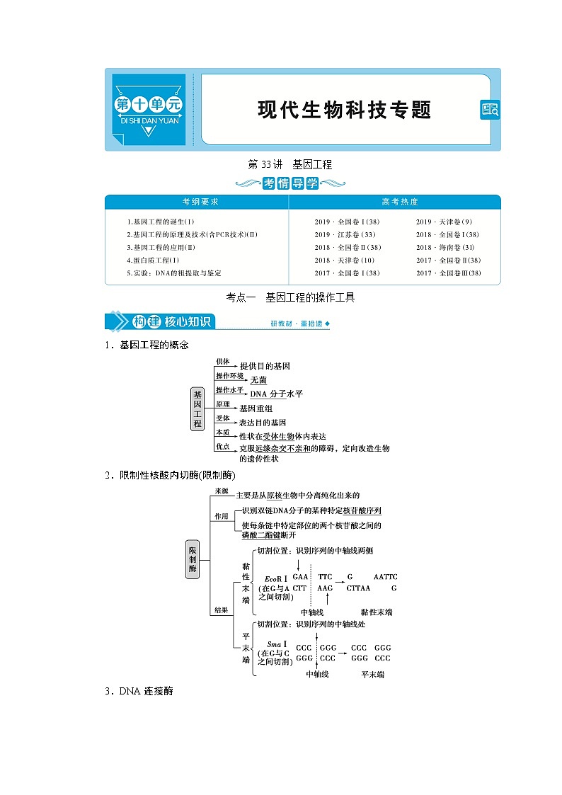 2021版高考生物（人教版）一轮复习学案：第十单元　第33讲　基因工程01