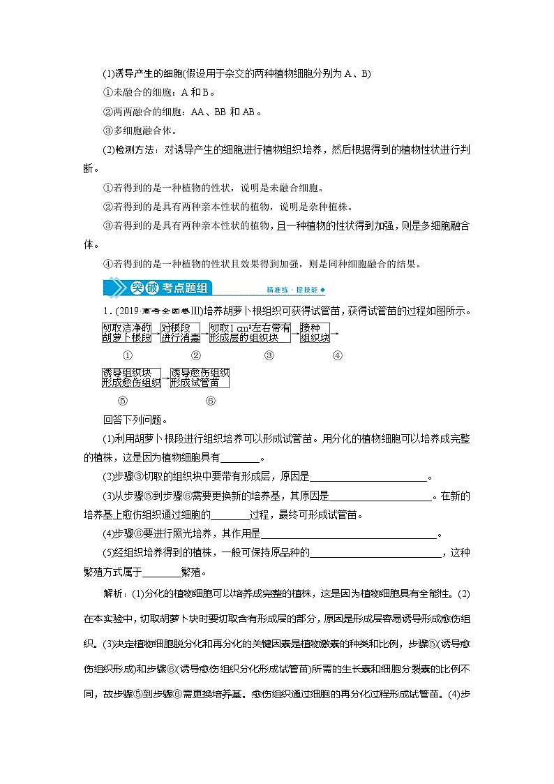 2021版高考生物（人教版）一轮复习学案：第十单元　第34讲　细胞工程03