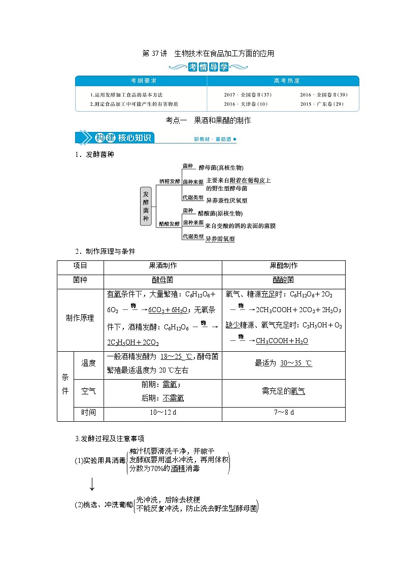 2021版高考生物（人教版）一轮复习学案：第十一单元　第37讲　生物技术在食品加工方面的应用第1页