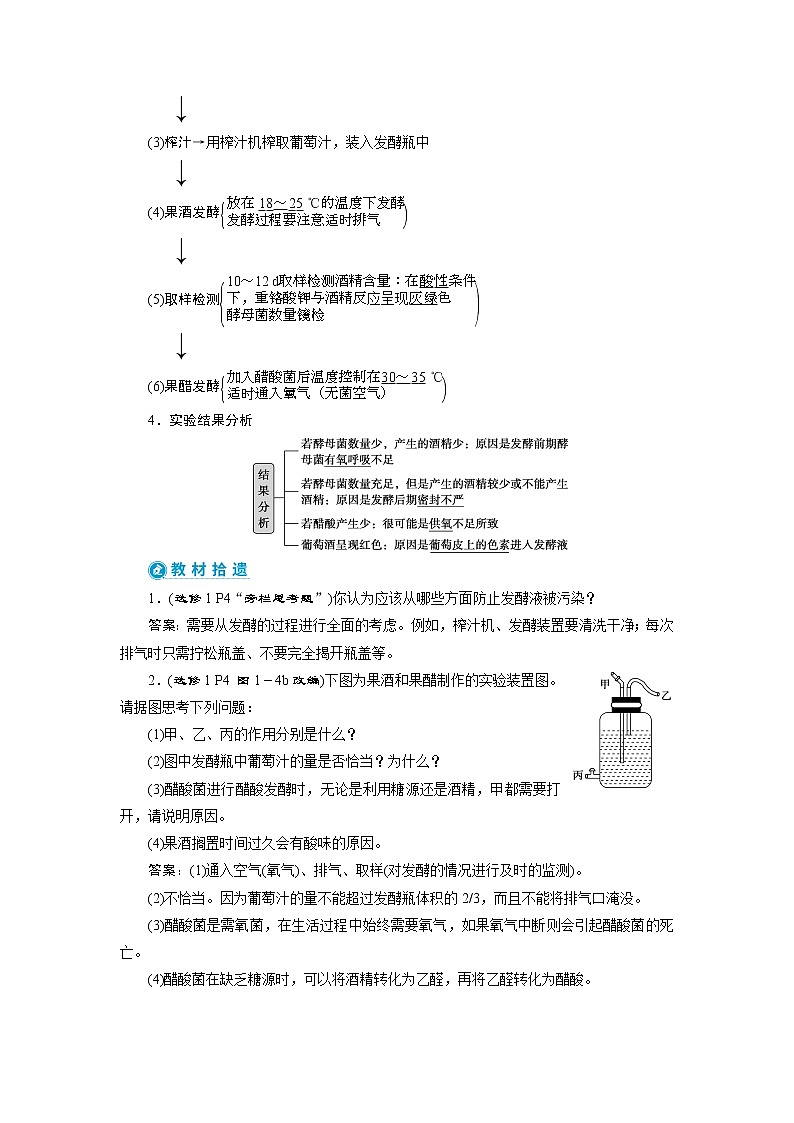 2021版高考生物（人教版）一轮复习学案：第十一单元　第37讲　生物技术在食品加工方面的应用第2页
