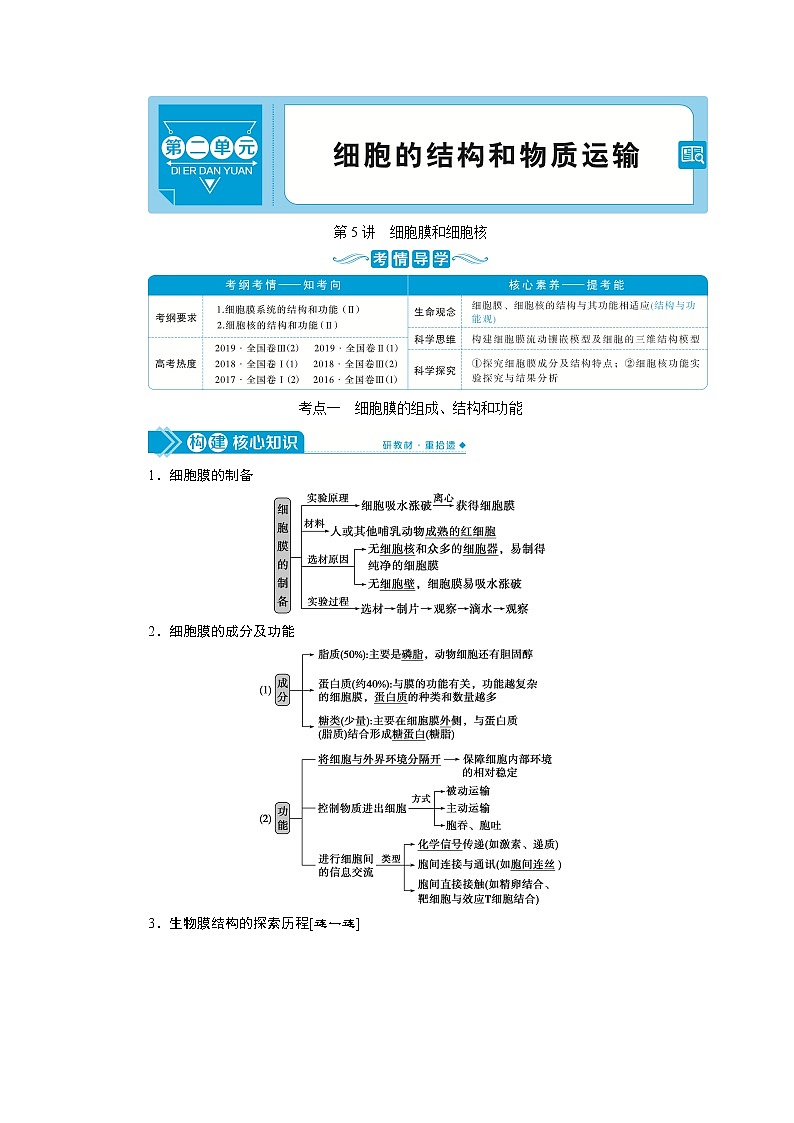 2021版高考生物（人教版）一轮复习学案：第二单元　第5讲　细胞膜和细胞核第1页