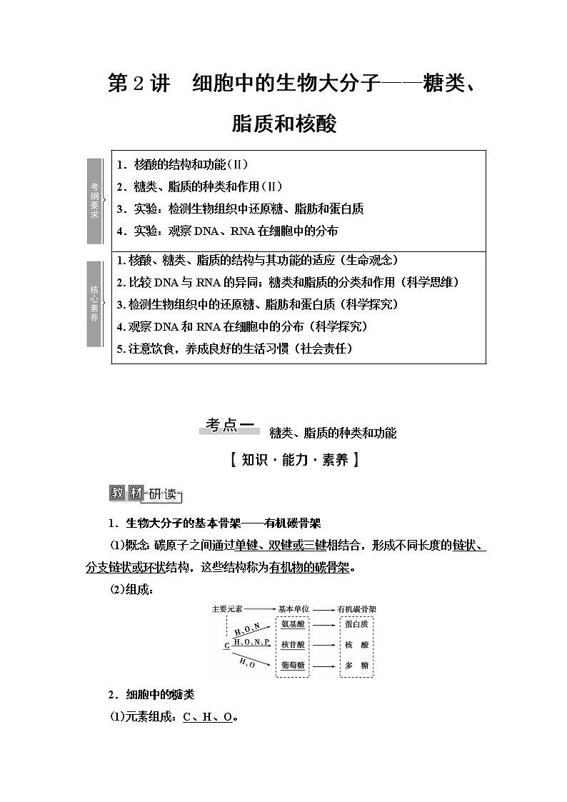 2021版高考生物（苏教版）一轮复习学案：必修1第1单元第2讲　细胞中的生物大分子——糖类、脂质和核酸01