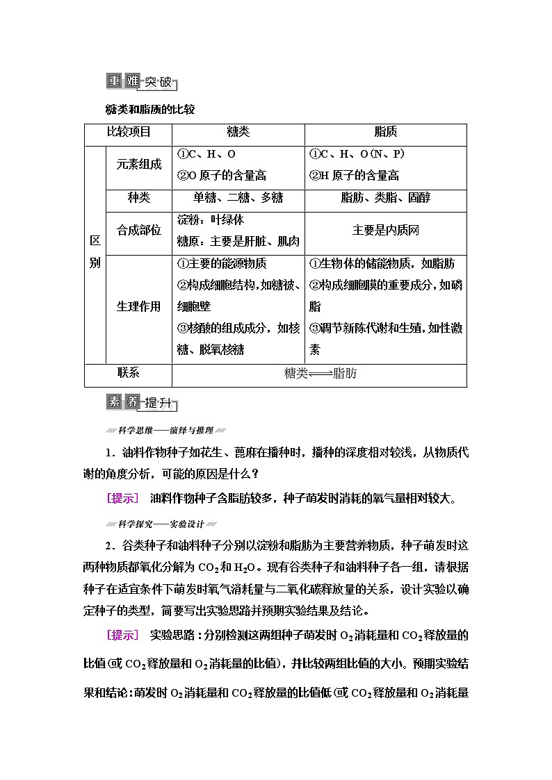 2021版高考生物（苏教版）一轮复习学案：必修1第1单元第2讲　细胞中的生物大分子——糖类、脂质和核酸03