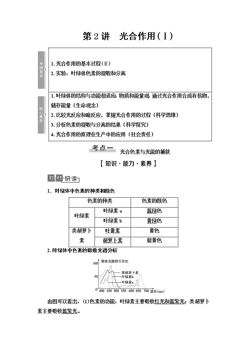2021版高考生物（苏教版）一轮复习学案：必修1第3单元第2讲　光合作用（Ⅰ）01