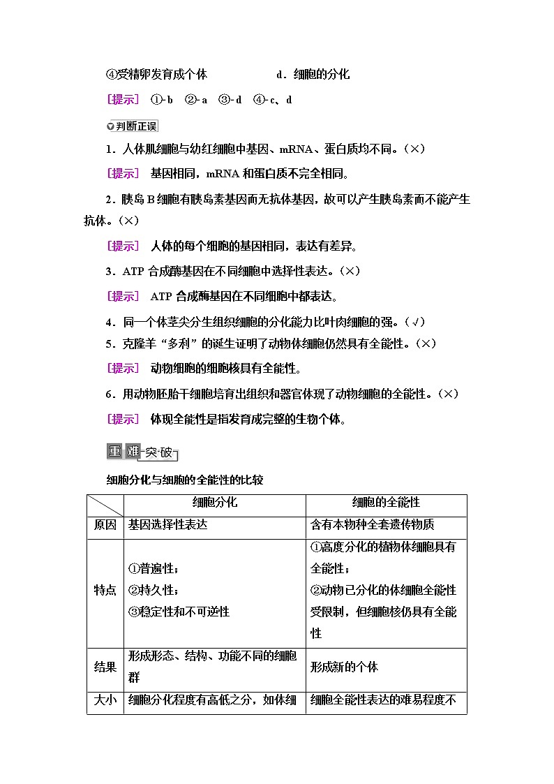 2021版高考生物（苏教版）一轮复习学案：必修1第4单元第3讲　细胞的分化、衰老、凋亡和癌变03