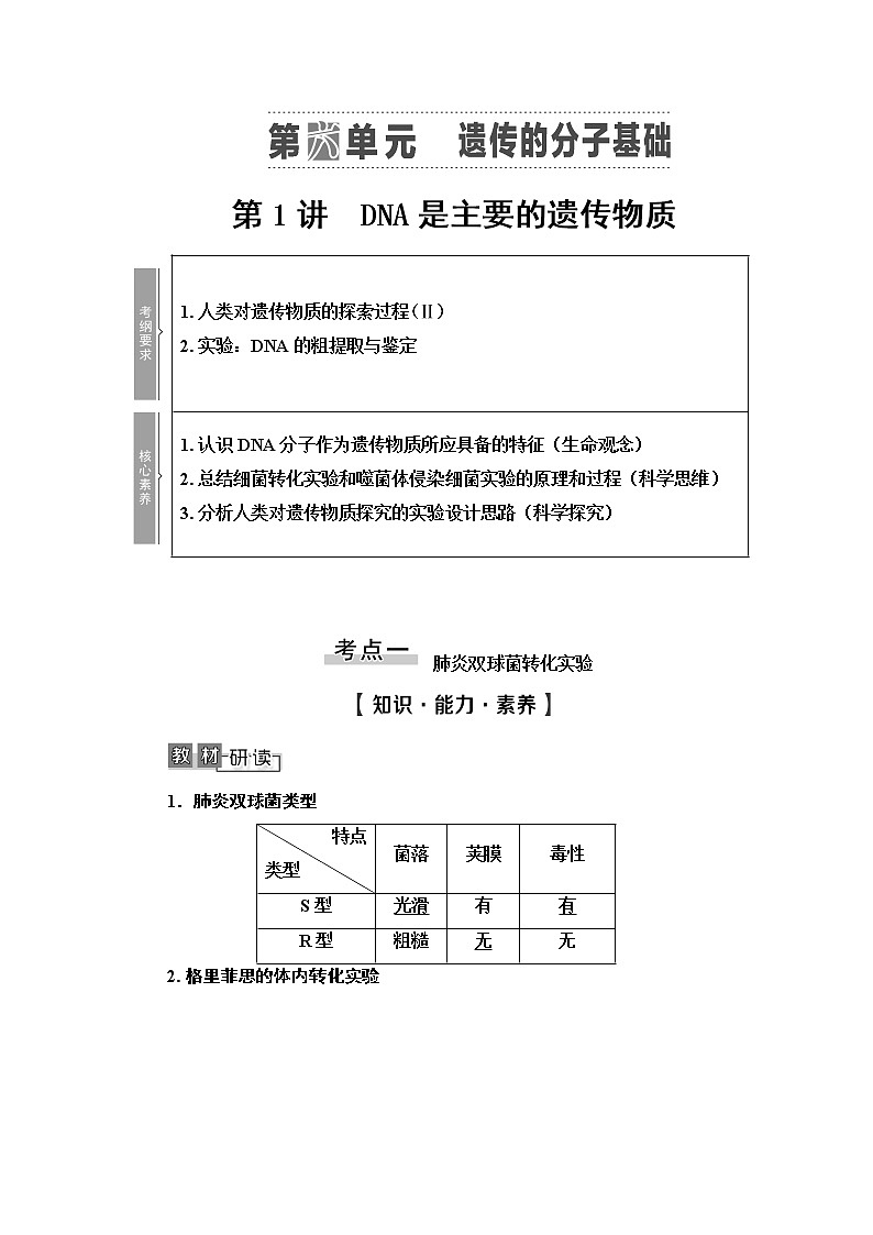 2021版高考生物（苏教版）一轮复习学案：必修2第6单元第1讲　DNA是主要的遗传物质第1页