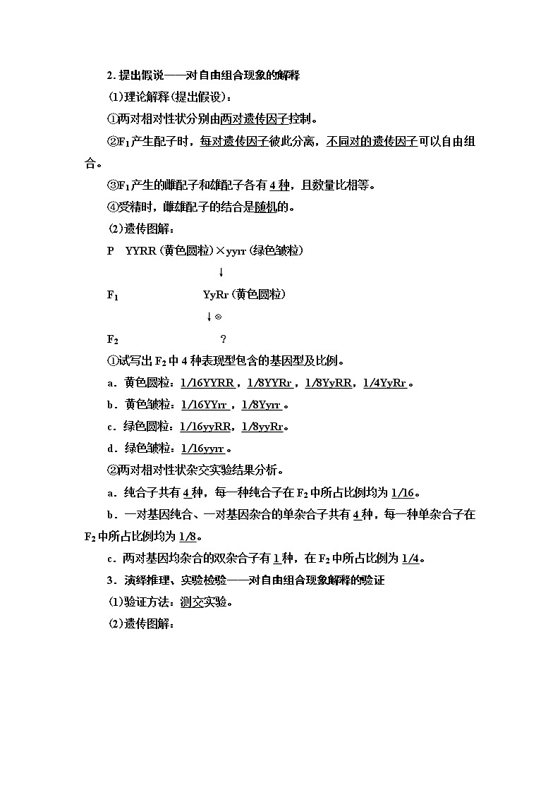 2021版高考生物（苏教版）一轮复习学案：必修2第5单元第2讲　基因的自由组合定律第2页