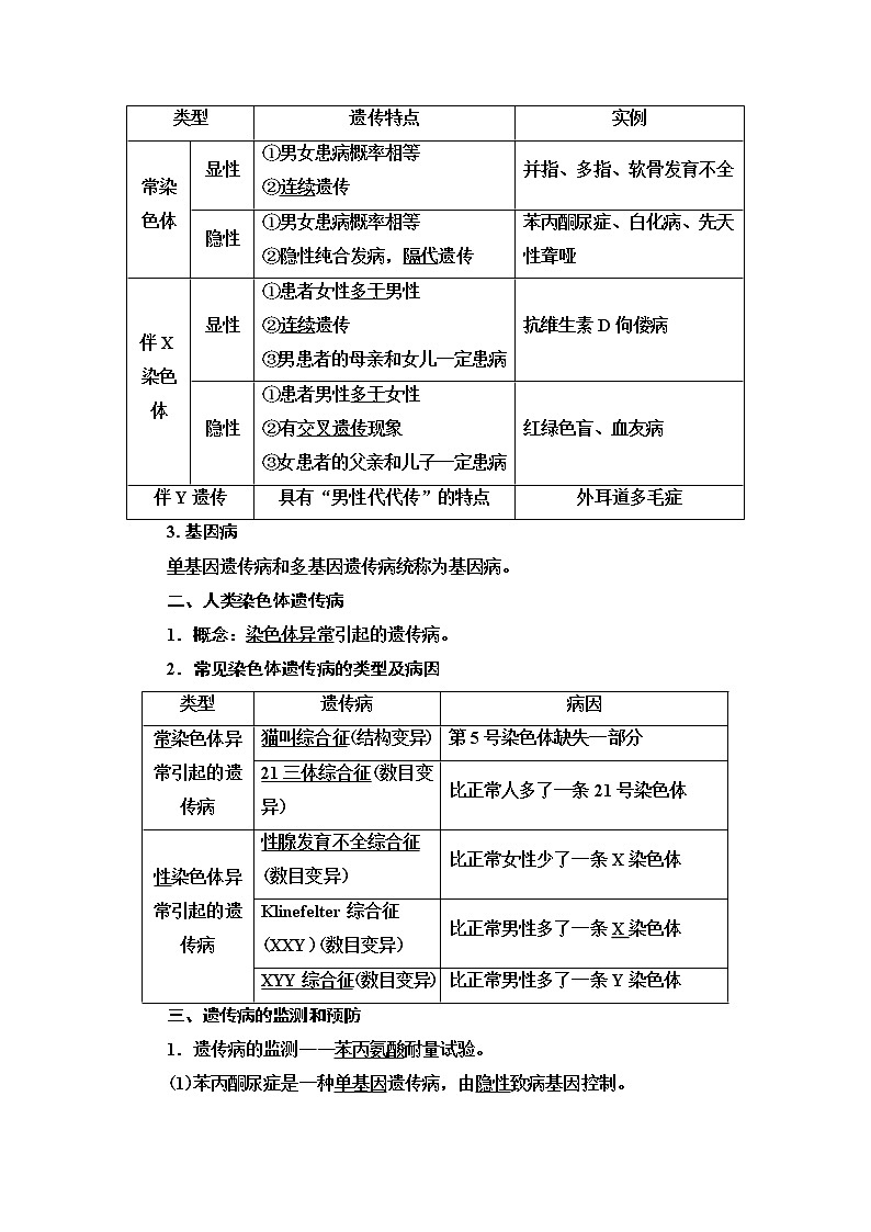 2021版高考生物（苏教版）一轮复习学案：必修2第7单元第3讲　关注人类遗传病02