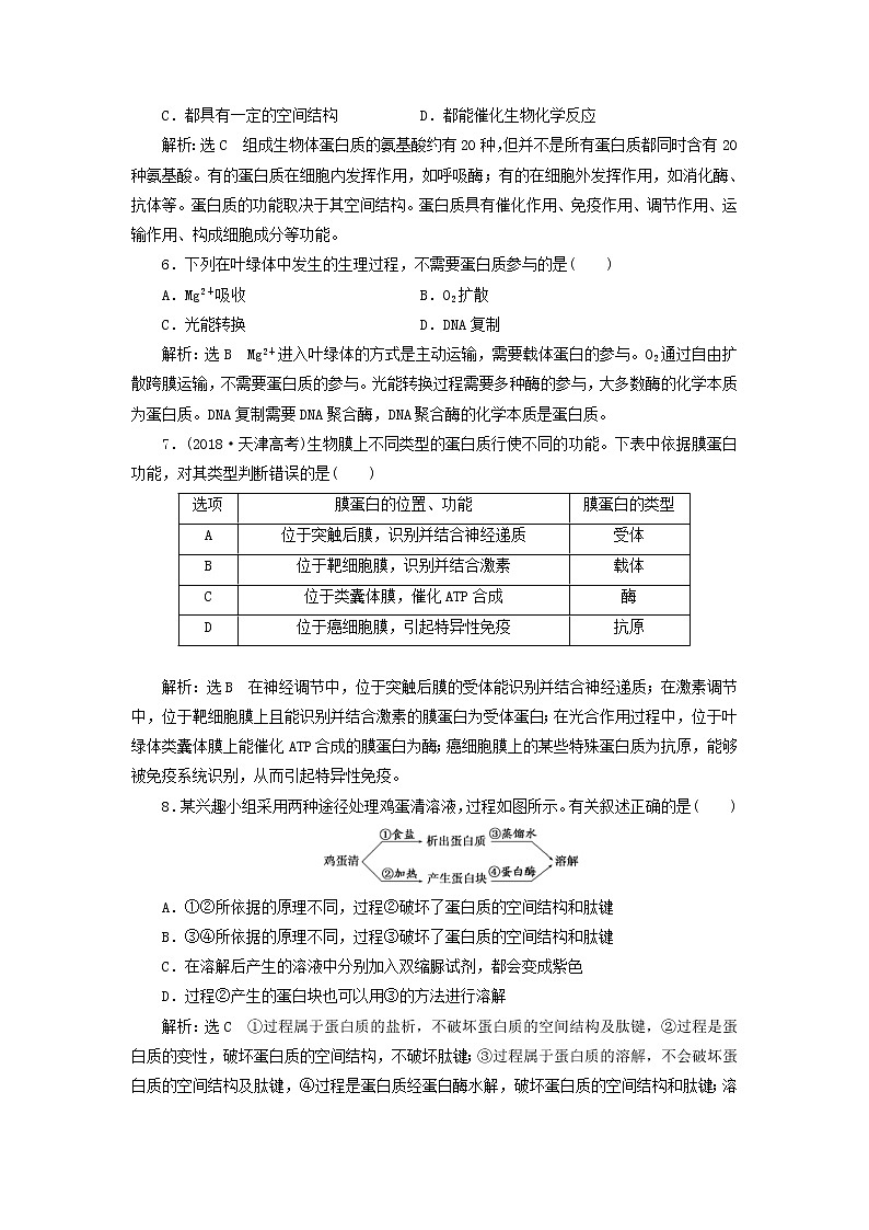 (江苏专版)2020版高考生物一轮复习课时跟踪检测03《生命活动的主要承担者__蛋白质》(含解析)第2页