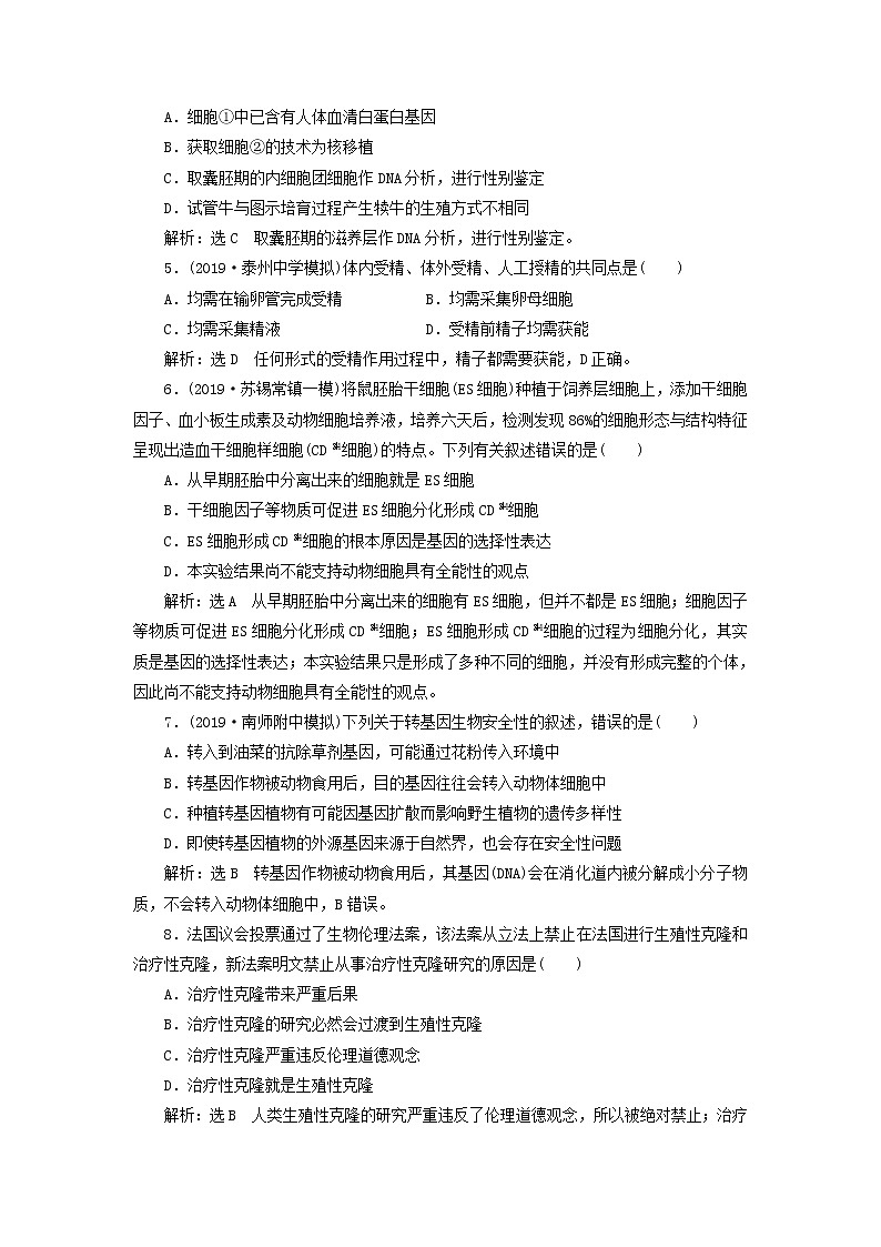(江苏专版)2020版高考生物一轮复习课时跟踪检测44《胚胎工程及生物技术的安全性和伦理问题》(含解析)02