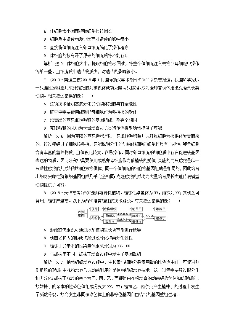 (江苏专版)2020版高考生物一轮复习课时跟踪检测43《克隆技术》(含解析)第3页