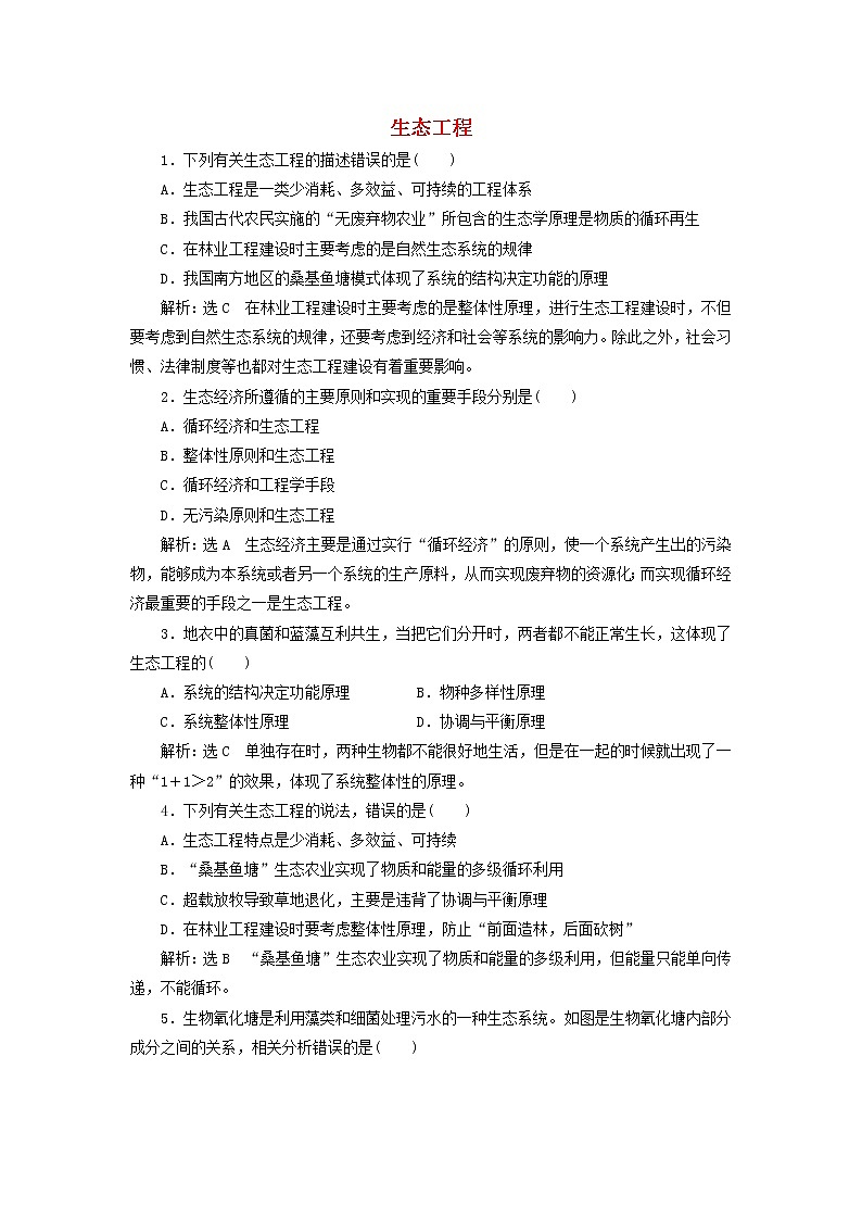 (江苏专版)2020版高考生物一轮复习课时跟踪检测45《生态工程》(含解析)01