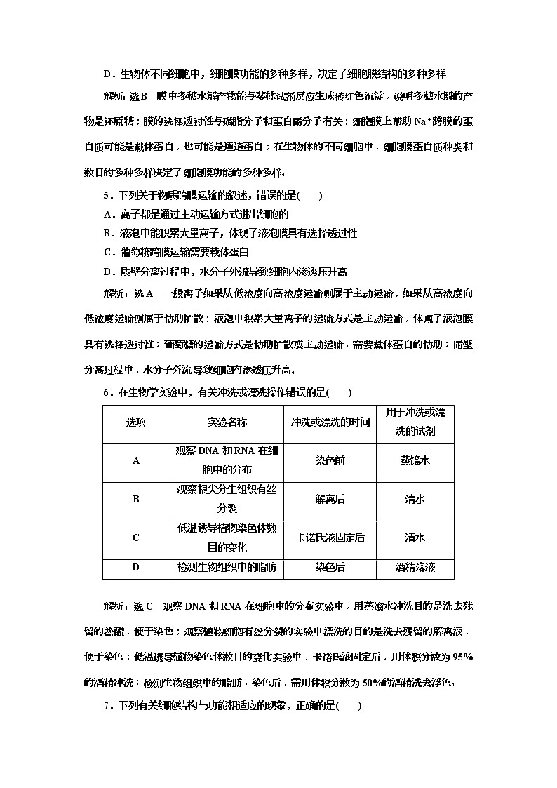 2019届高考生物一轮单元综合检测1 (含解析)02