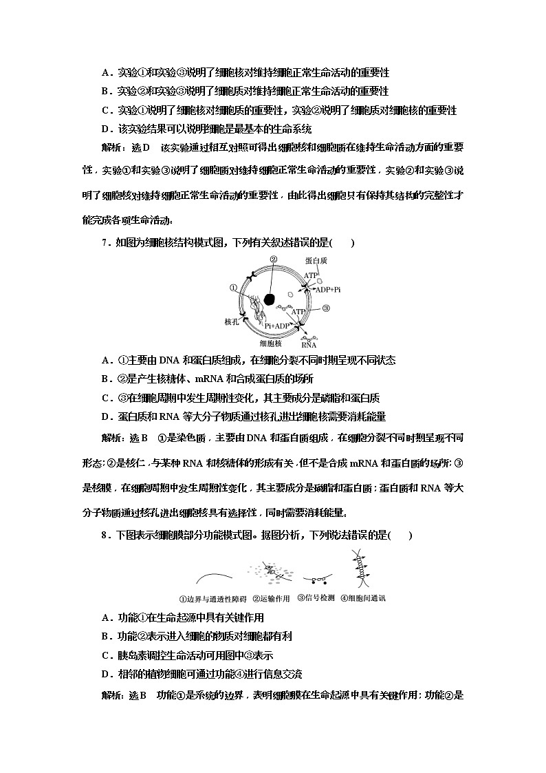 2019届高考生物一轮课时跟踪检测05《细胞膜和细胞核 》(含解析)03