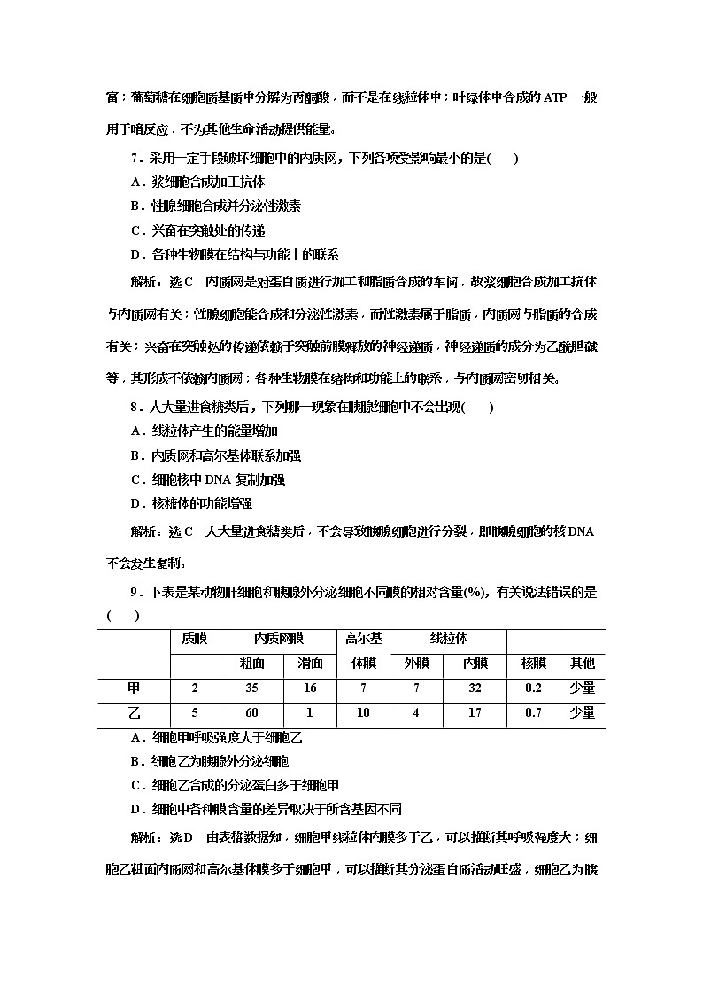 2019届高考生物一轮课时跟踪检测06《细胞器--系统内的分工合作 》(含解析)03