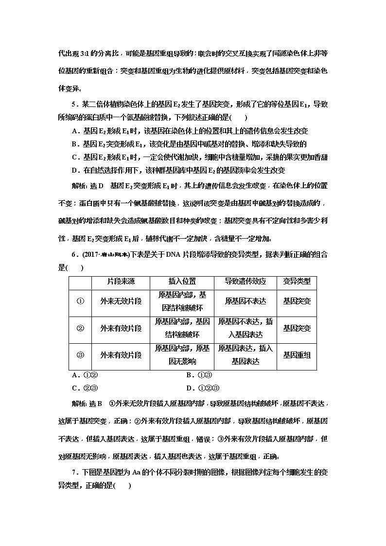 2019届高考生物一轮课时跟踪检测22《基因突变和基因重组 》(含解析)02