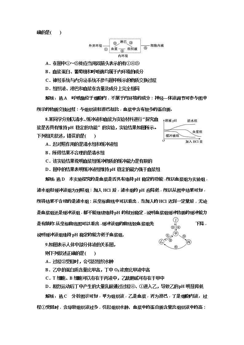 2019届高考生物一轮课时跟踪检测25《人体的内环境与稳态 》(含解析)03