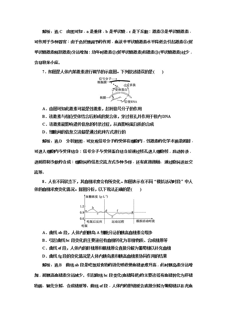 2019届高考生物一轮课时跟踪检测27《通过激素的调节 》(含解析)03