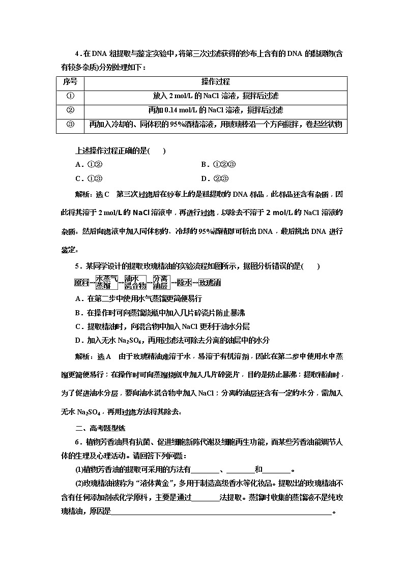 2019届高考生物一轮课时跟踪检测38《 生物技术在其他方面的应用 》(含解析)02